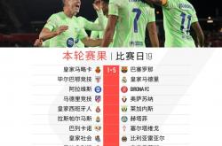 开云体育中国官方-包含巴塞罗那主场大胜，领先优势巩固的词条