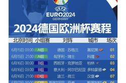 开云体育官网登入-包含波斯尼亚和黑山险胜，欧洲杯晋级途径坚定的词条