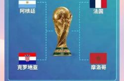 开云体育官方网站入口-克罗地亚遭遇惨败，世界杯出线形势严峻
