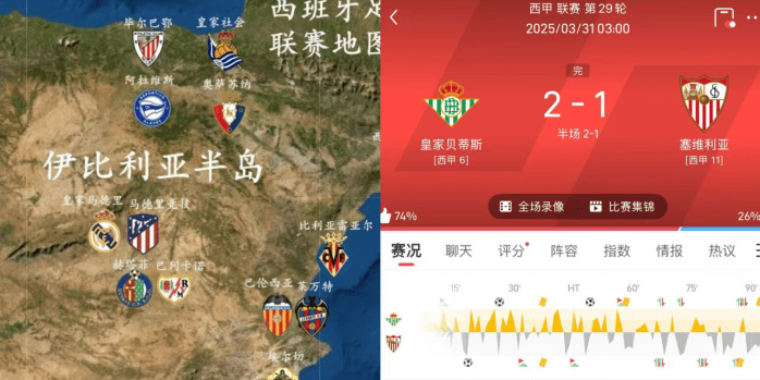 塞维利亚主场战平强敌，积分保持稳定的简单介绍