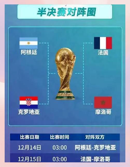 克罗地亚遭遇惨败，世界杯出线形势严峻